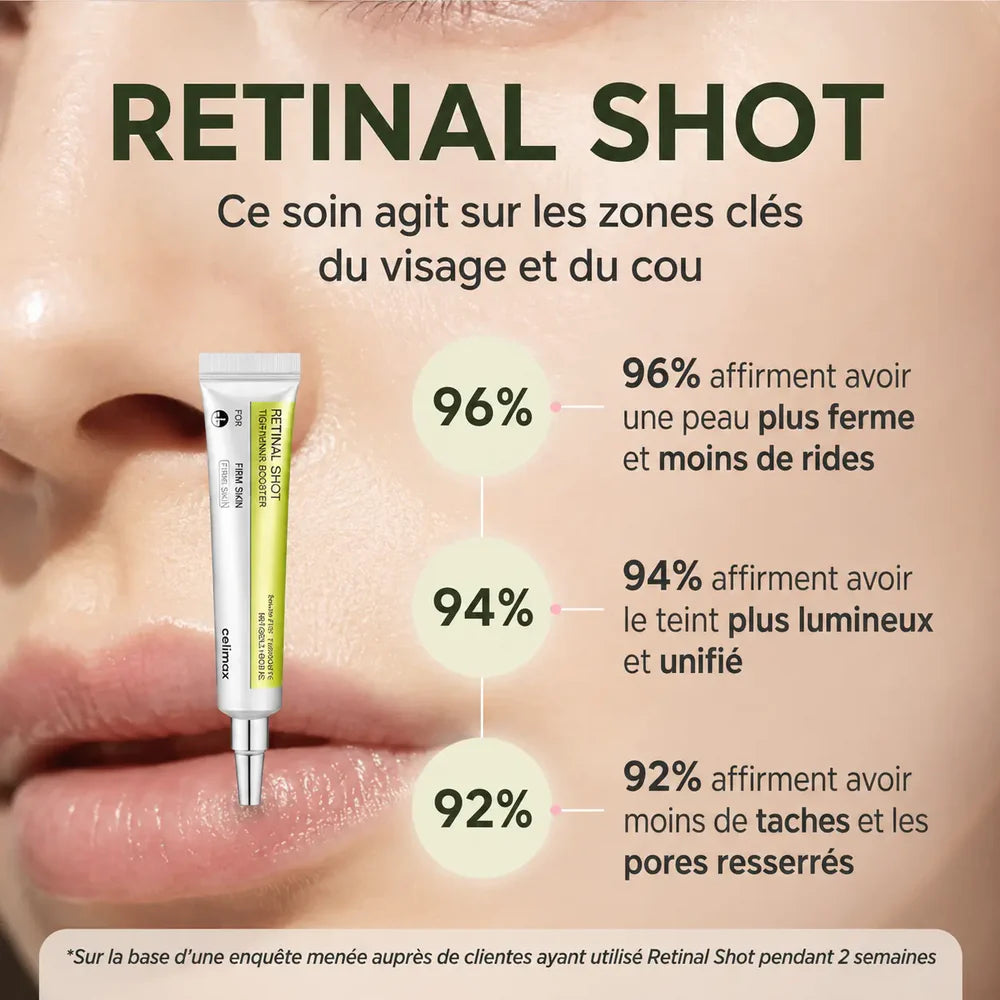Rétinal shot