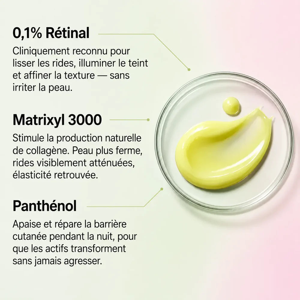 Rétinal shot